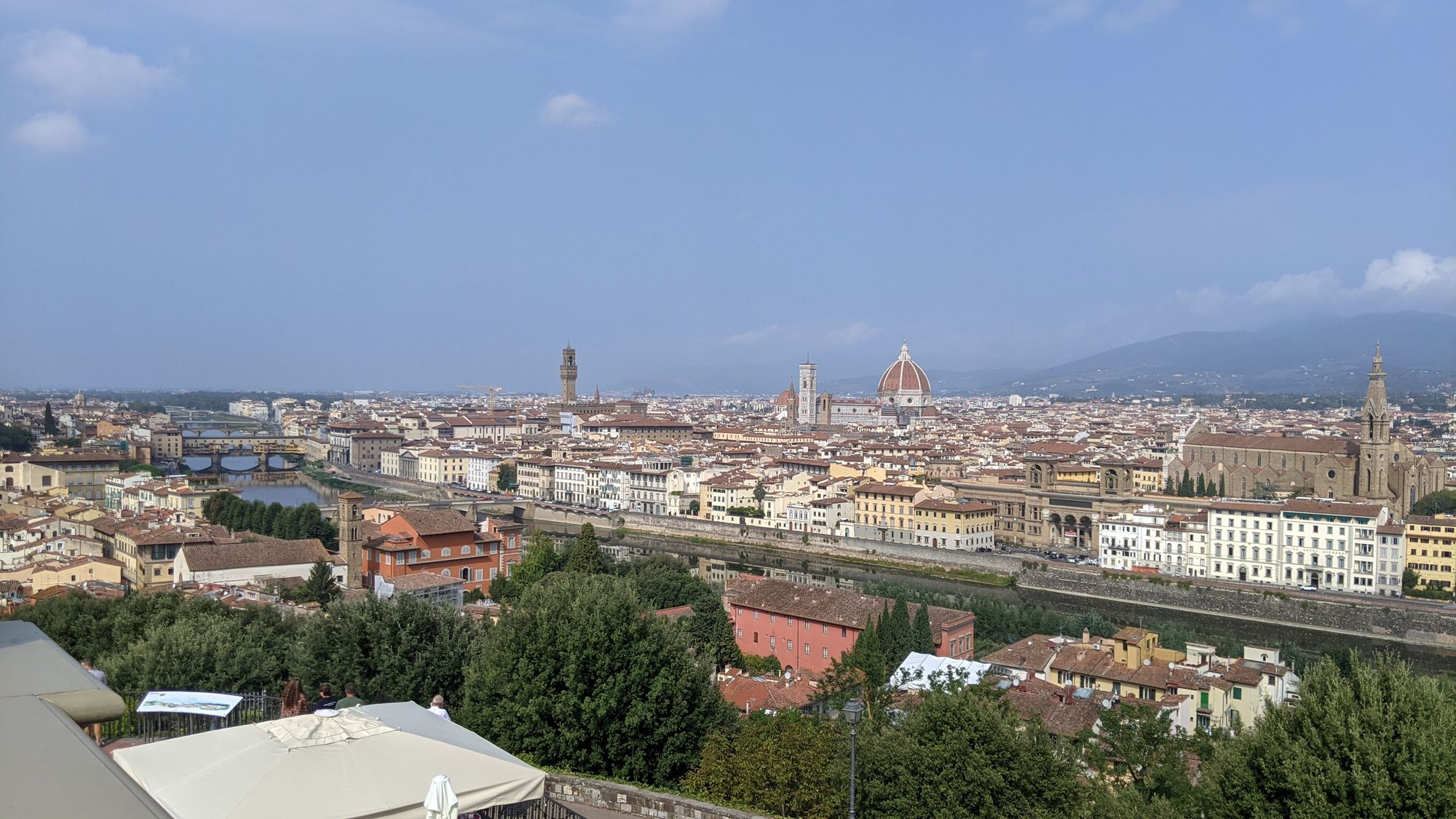 Italia - Parte 2: Florencia - Sept 2021
